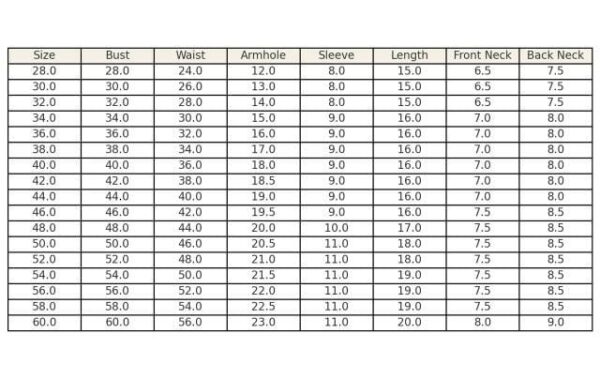 Plus Size Chart